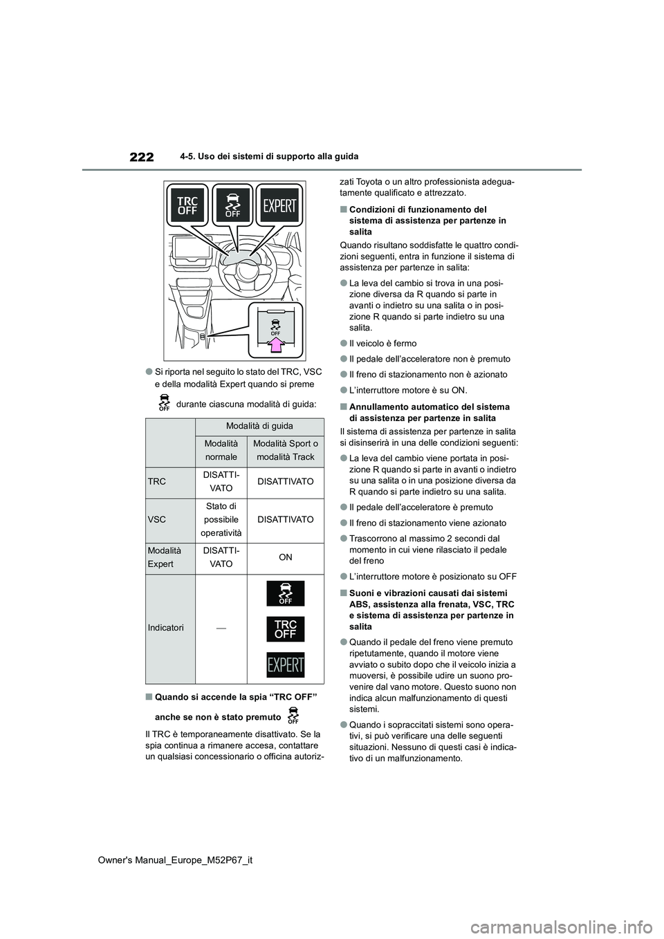 TOYOTA GR YARIS 2022  Manuale duso (in Italian) 222
Owner's Manual_Europe_M52P67_it
4-5. Uso dei sistemi di supporto alla guida
●Si riporta nel seguito lo stato del TRC, VSC  
e della modalità Expert quando si preme  
 durante ciascuna modal
