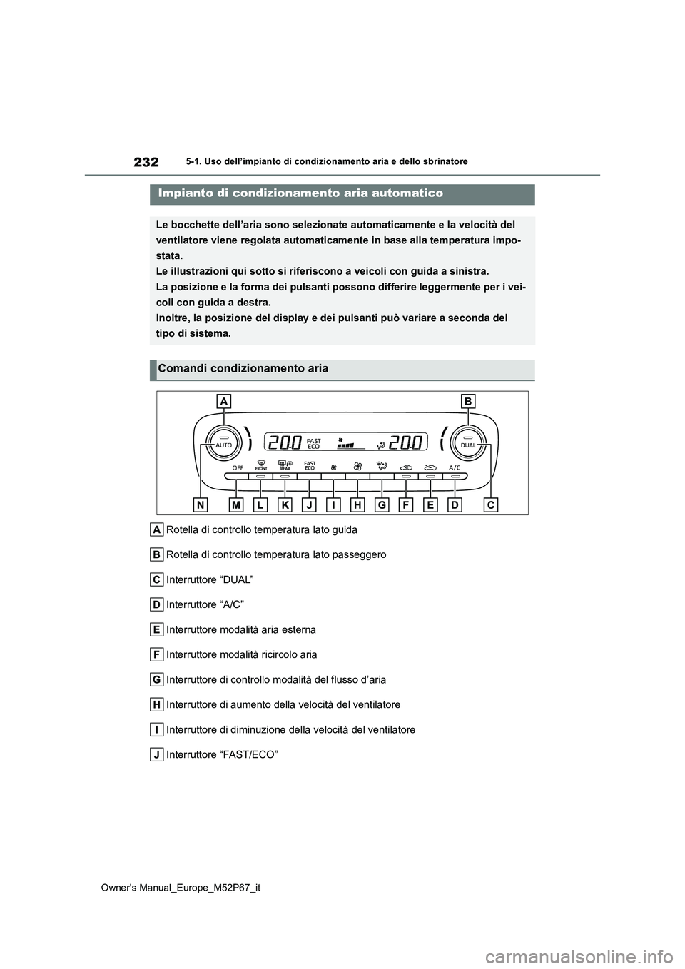 TOYOTA GR YARIS 2022  Manuale duso (in Italian) 232
Owner's Manual_Europe_M52P67_it
5-1. Uso dell’impianto di condizionamento aria e dello sbrinatore
5-1.Uso dell’impia nto  di cond iziona mento a ria e d ello sbrinatore
Rotella di controll