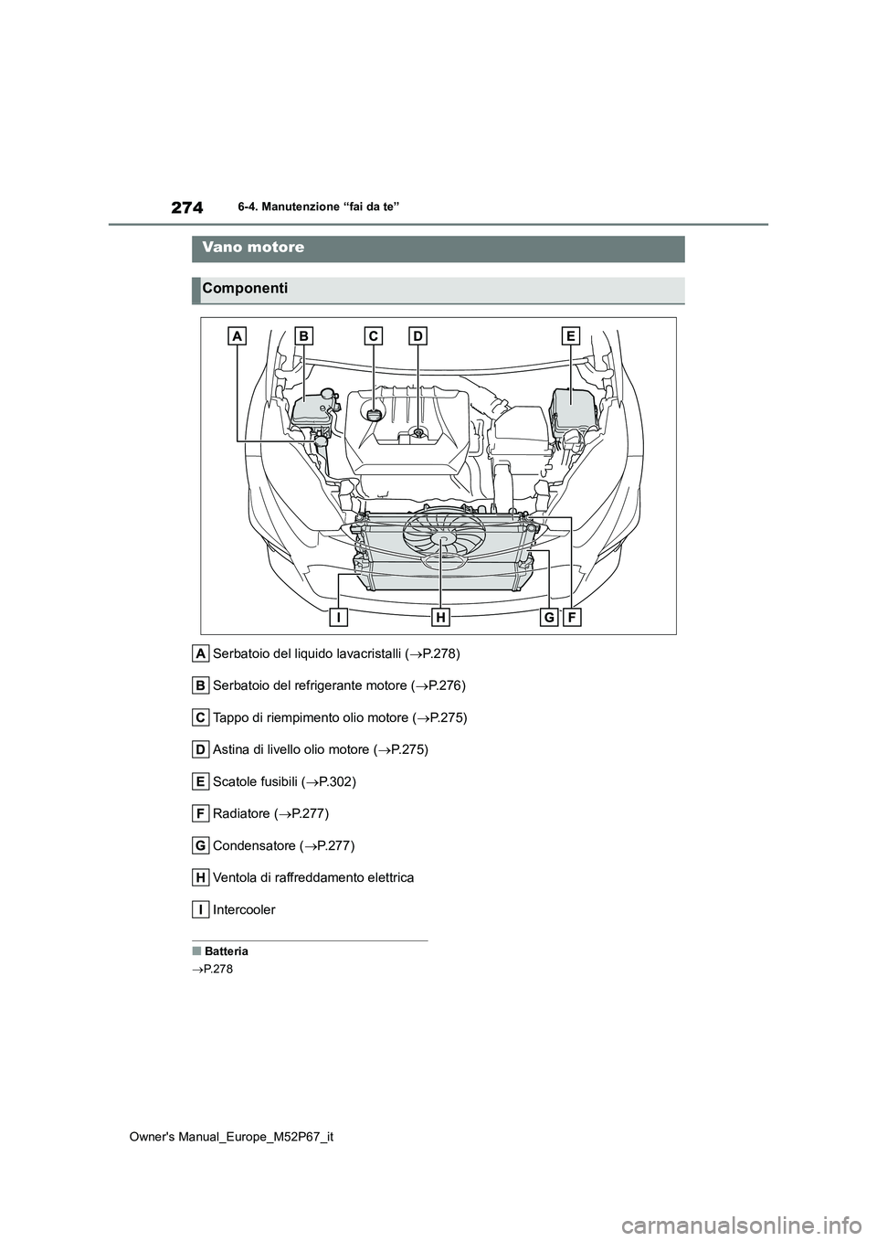 TOYOTA GR YARIS 2022  Manuale duso (in Italian) 274
Owner's Manual_Europe_M52P67_it
6-4. Manutenzione “fai da te”
Serbatoio del liquido lavacristalli (P.278) 
Serbatoio del refrigerante motore ( P.276) 
Tappo di riempimento olio motor