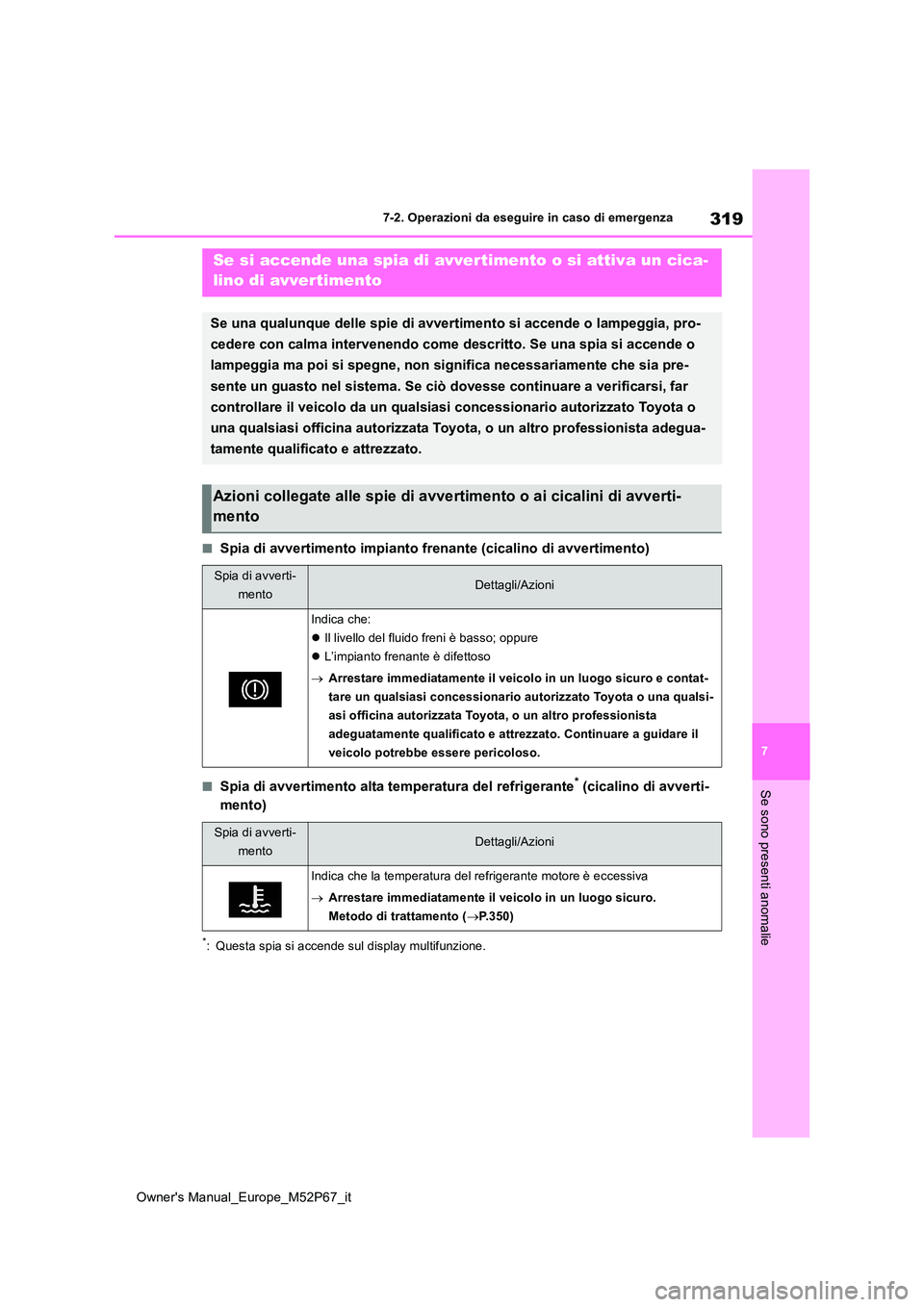 TOYOTA GR YARIS 2022 Manuale duso (in Italian) 319
7
Owner's Manual_Europe_M52P67_it
7-2. Operazioni da eseguire in caso di emergenza
Se sono presenti anomalie
■Spia di avvertimento impianto frenante (cicalino di avvertimento)
■Spia di avv TOYOTA GR YARIS 2022 Manuale duso (in Italian) 319
7
Owner's Manual_Europe_M52P67_it
7-2. Operazioni da eseguire in caso di emergenza
Se sono presenti anomalie
■Spia di avvertimento impianto frenante (cicalino di avvertimento)
■Spia di avv