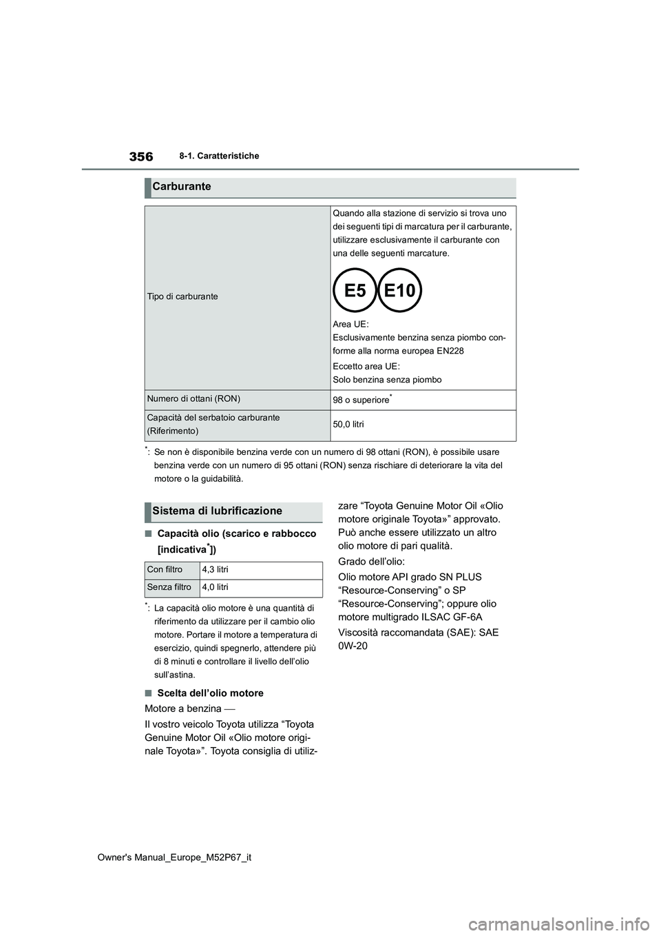 TOYOTA GR YARIS 2022  Manuale duso (in Italian) 356
Owner's Manual_Europe_M52P67_it
8-1. Caratteristiche
*: Se non è disponibile benzina verde con un numero di 98 ottani (RON), è possibile usare  
benzina verde con un numero di 95  ottani (RO