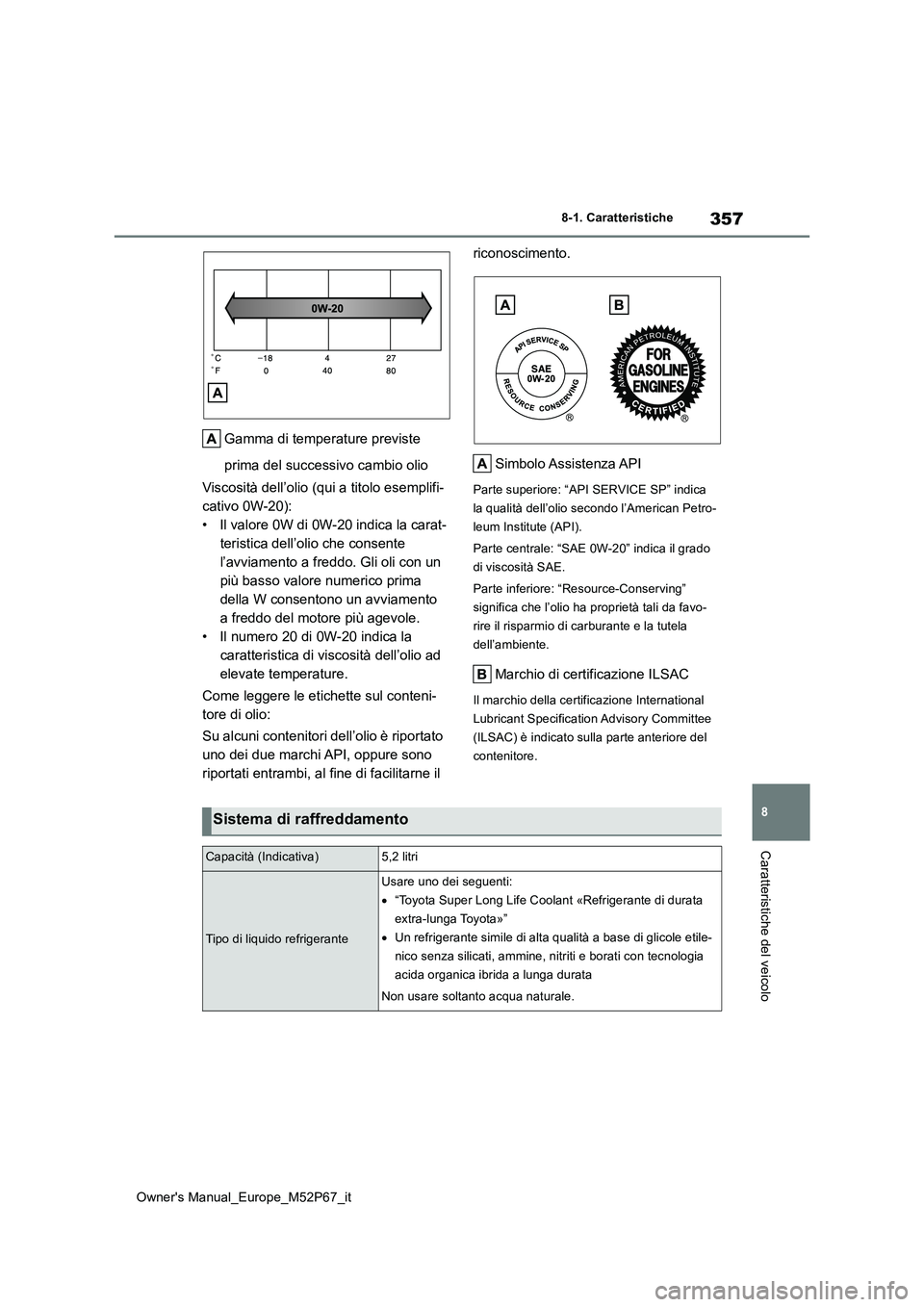 TOYOTA GR YARIS 2022  Manuale duso (in Italian) 357
8
Owner's Manual_Europe_M52P67_it
8-1. Caratteristiche
Caratteristiche del veicolo
Gamma di temperature previste  
prima del successivo cambio olio 
Viscosità dell’olio (qui a titolo esempl