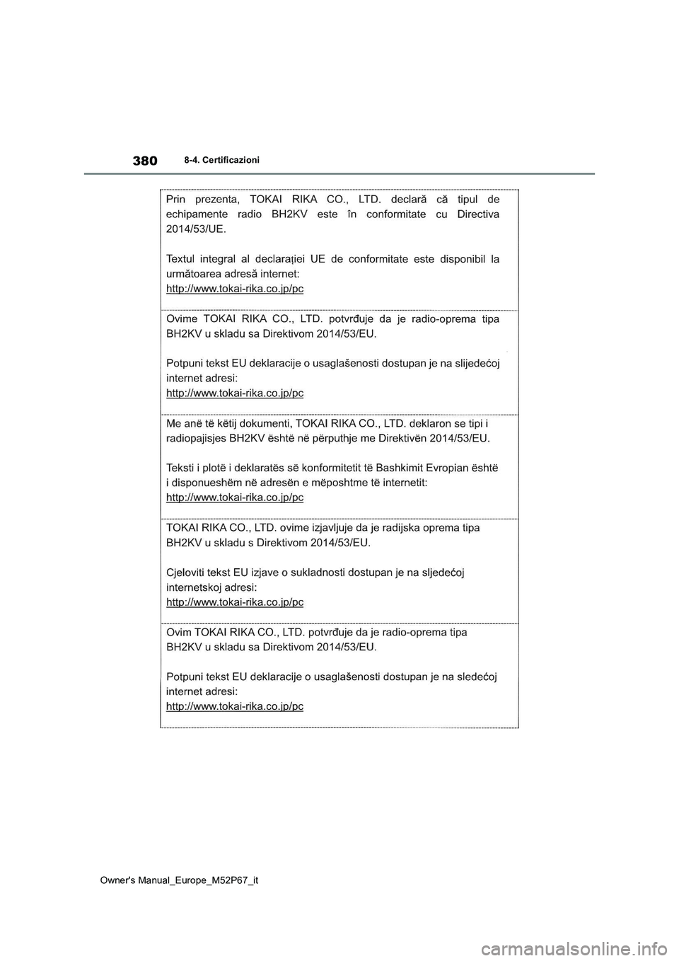TOYOTA GR YARIS 2022  Manuale duso (in Italian) 380
Owner's Manual_Europe_M52P67_it
8-4. Certificazioni 