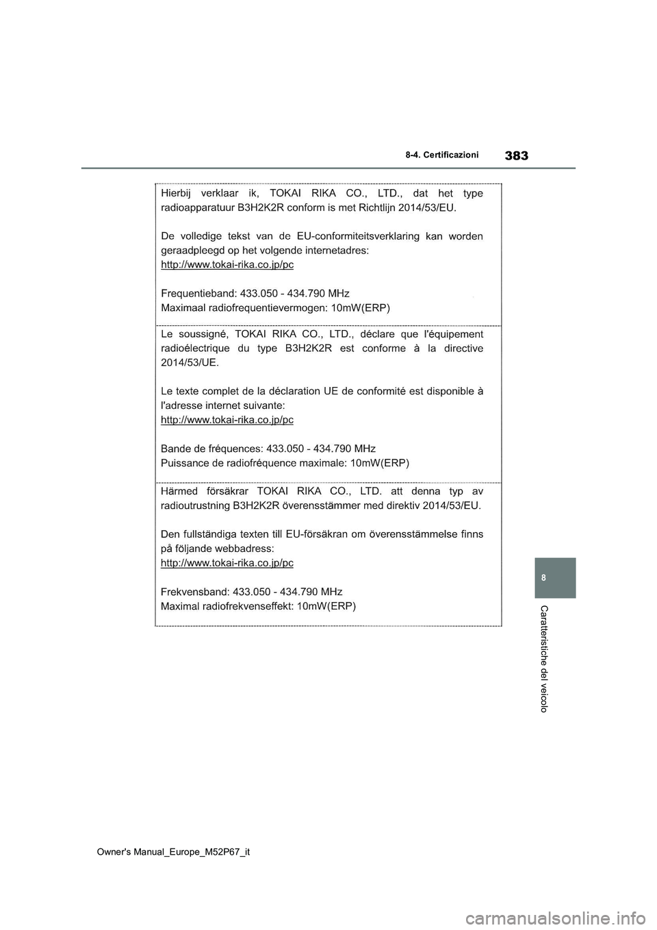 TOYOTA GR YARIS 2022  Manuale duso (in Italian) 383
8
Owner's Manual_Europe_M52P67_it
8-4. Certificazioni
Caratteristiche del veicolo 