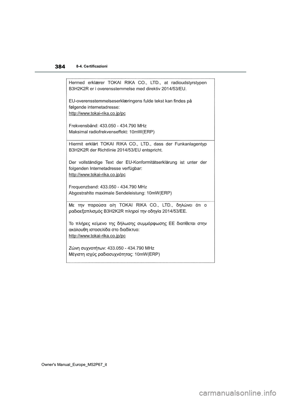 TOYOTA GR YARIS 2022  Manuale duso (in Italian) 384
Owner's Manual_Europe_M52P67_it
8-4. Certificazioni 