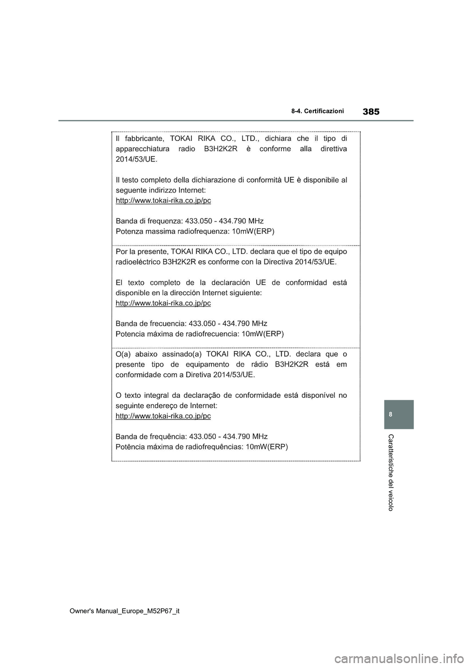 TOYOTA GR YARIS 2022  Manuale duso (in Italian) 385
8
Owner's Manual_Europe_M52P67_it
8-4. Certificazioni
Caratteristiche del veicolo 