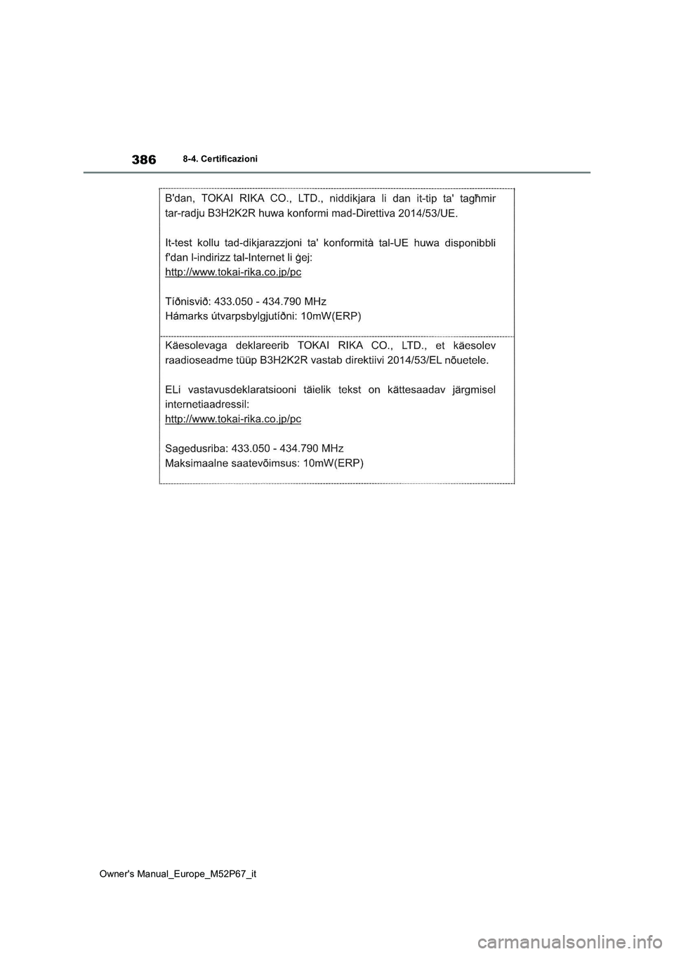TOYOTA GR YARIS 2022  Manuale duso (in Italian) 386
Owner's Manual_Europe_M52P67_it
8-4. Certificazioni 