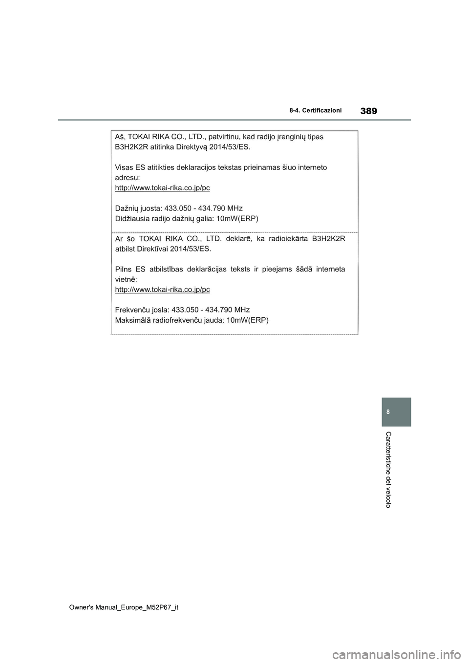 TOYOTA GR YARIS 2022  Manuale duso (in Italian) 389
8
Owner's Manual_Europe_M52P67_it
8-4. Certificazioni
Caratteristiche del veicolo 