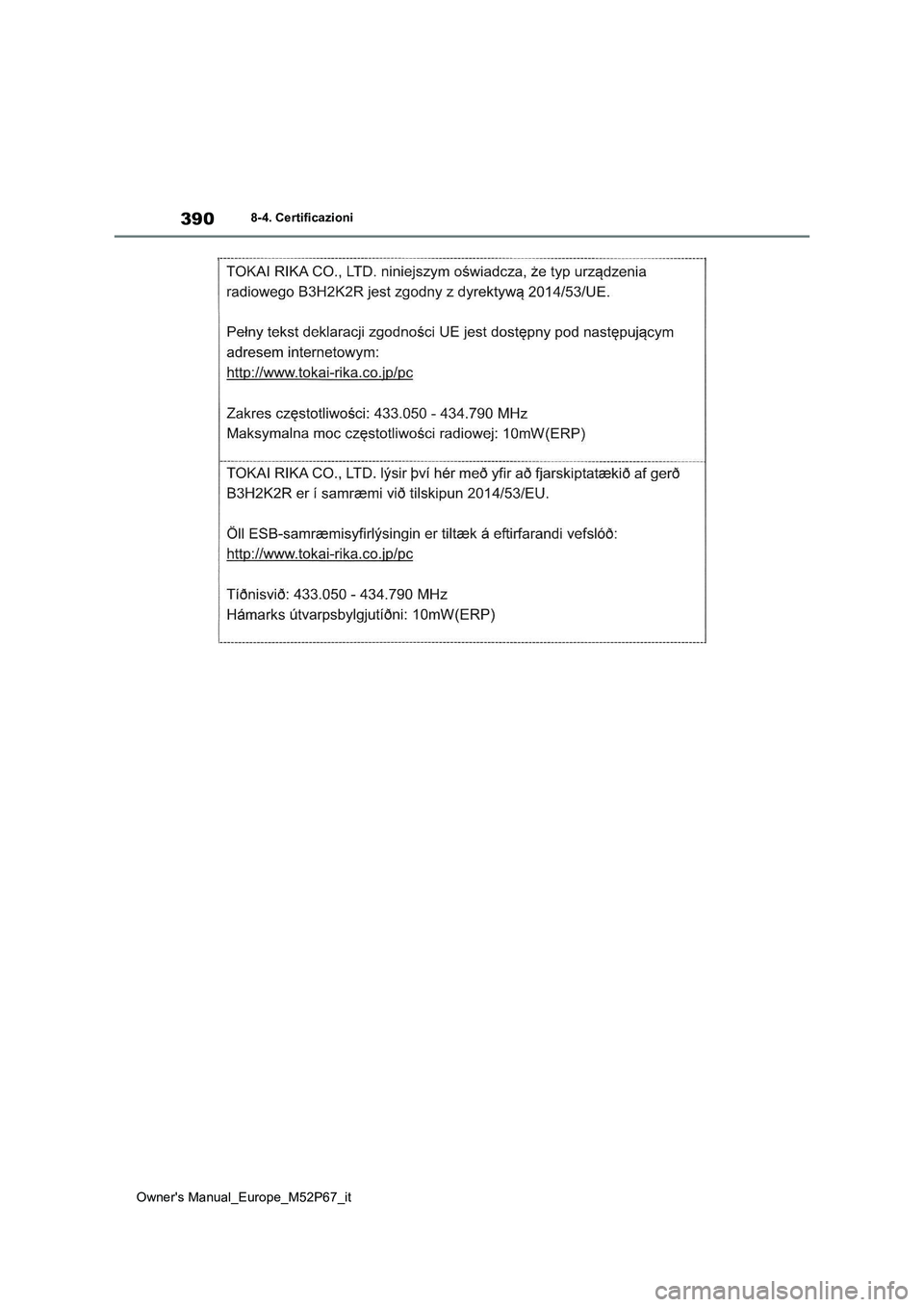 TOYOTA GR YARIS 2022  Manuale duso (in Italian) 390
Owner's Manual_Europe_M52P67_it
8-4. Certificazioni 