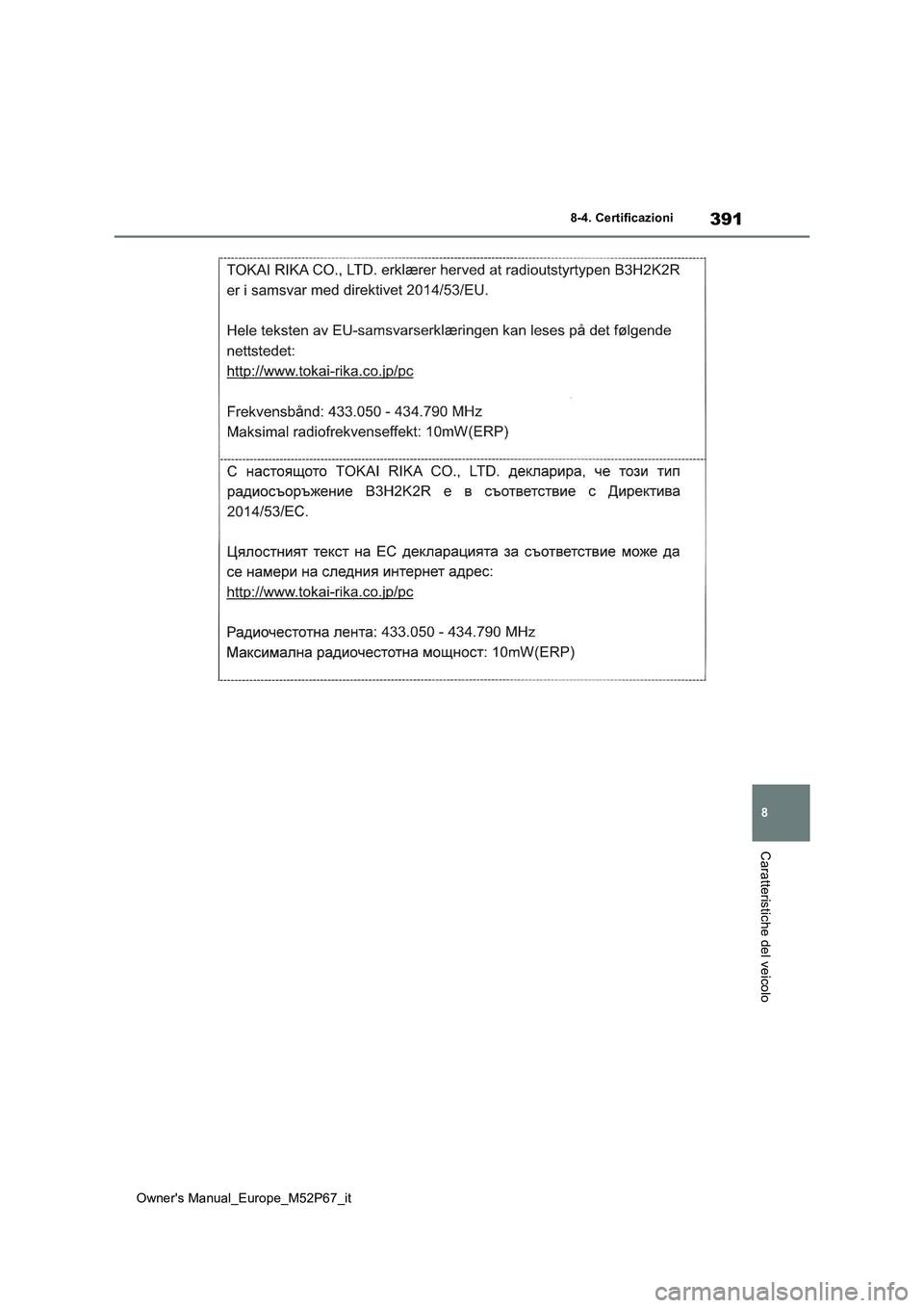 TOYOTA GR YARIS 2022  Manuale duso (in Italian) 391
8
Owner's Manual_Europe_M52P67_it
8-4. Certificazioni
Caratteristiche del veicolo 