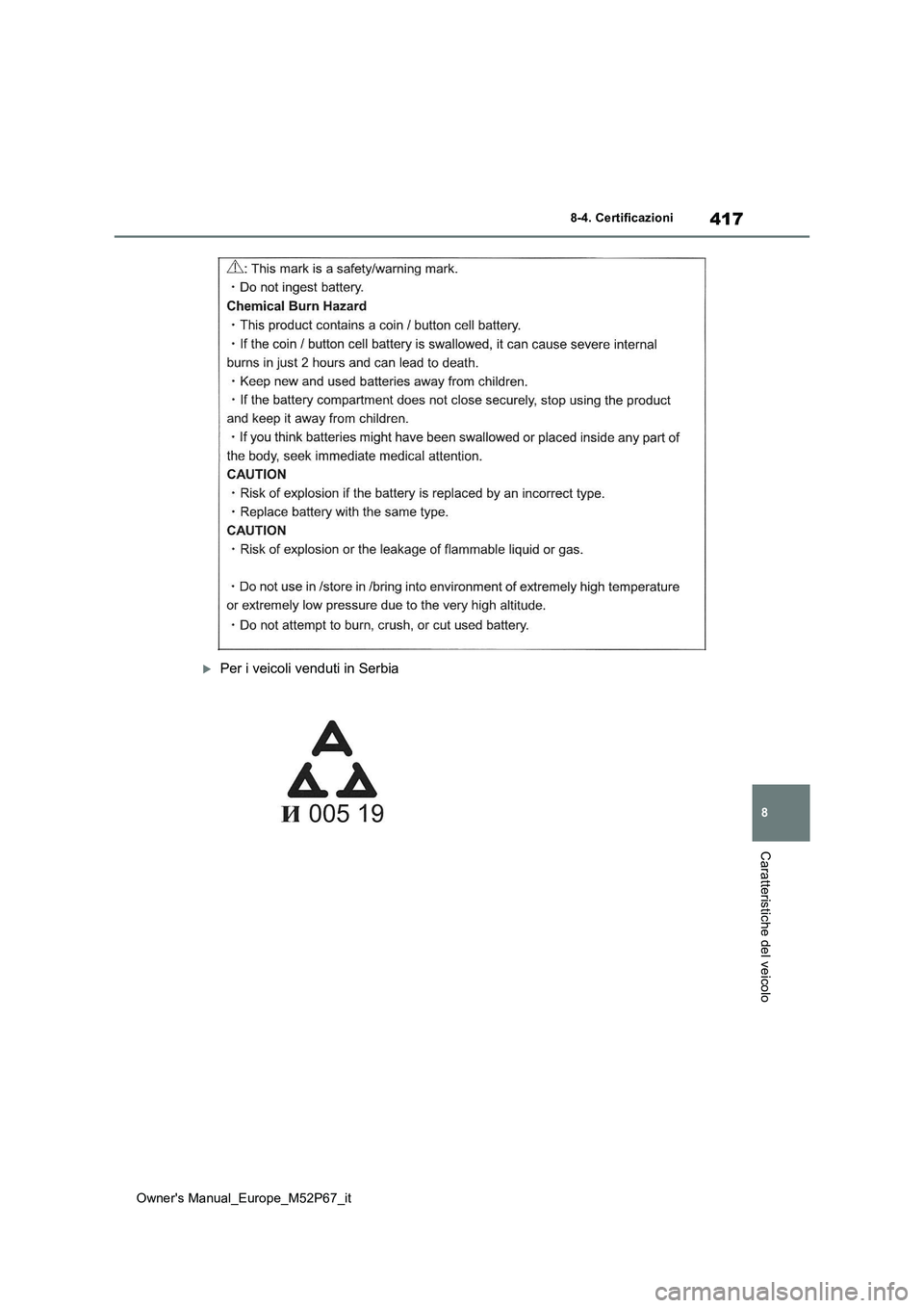 TOYOTA GR YARIS 2022  Manuale duso (in Italian) 417
8
Owner's Manual_Europe_M52P67_it
8-4. Certificazioni
Caratteristiche del veicolo
Per i veicoli venduti in Serbia 