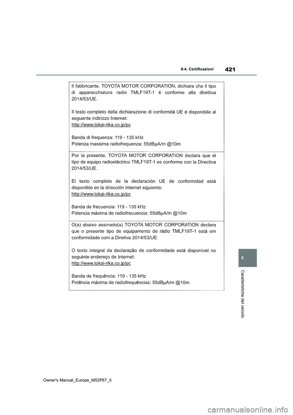 TOYOTA GR YARIS 2022  Manuale duso (in Italian) 421
8
Owner's Manual_Europe_M52P67_it
8-4. Certificazioni
Caratteristiche del veicolo 