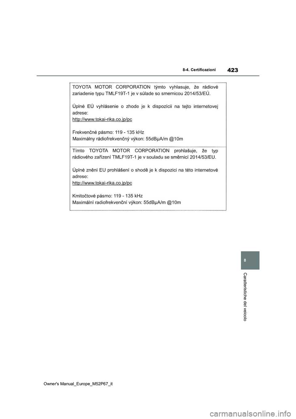TOYOTA GR YARIS 2022  Manuale duso (in Italian) 423
8
Owner's Manual_Europe_M52P67_it
8-4. Certificazioni
Caratteristiche del veicolo 