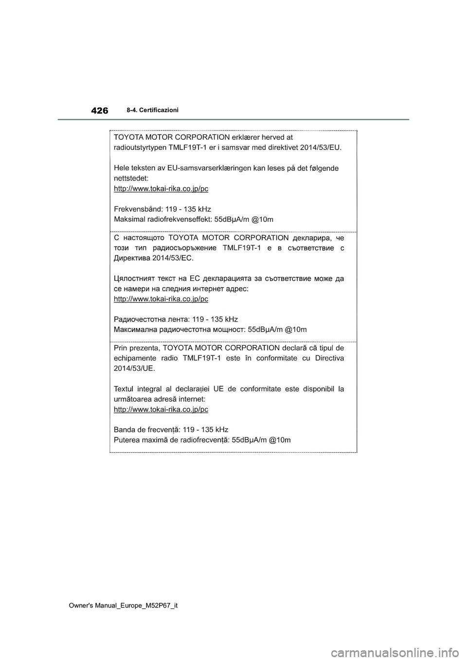 TOYOTA GR YARIS 2022  Manuale duso (in Italian) 426
Owner's Manual_Europe_M52P67_it
8-4. Certificazioni 