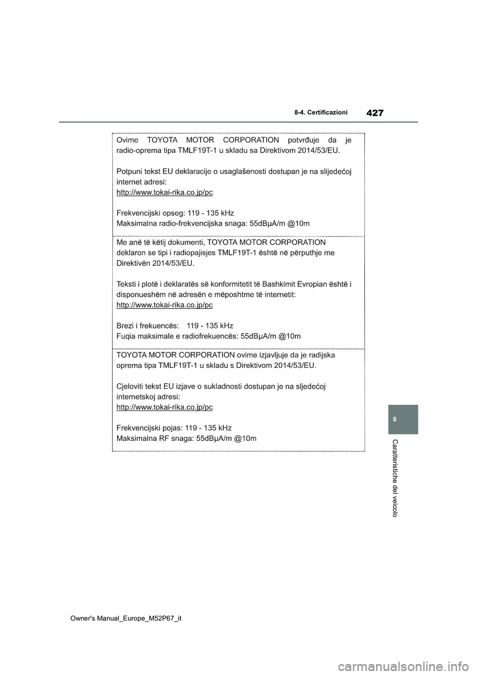 TOYOTA GR YARIS 2022  Manuale duso (in Italian) 427
8
Owner's Manual_Europe_M52P67_it
8-4. Certificazioni
Caratteristiche del veicolo 