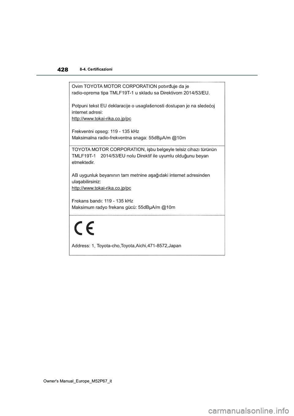 TOYOTA GR YARIS 2022  Manuale duso (in Italian) 428
Owner's Manual_Europe_M52P67_it
8-4. Certificazioni 