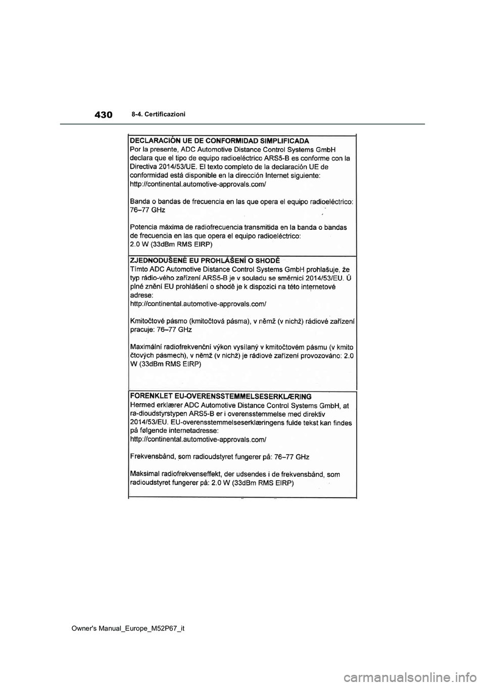 TOYOTA GR YARIS 2022  Manuale duso (in Italian) 430
Owner's Manual_Europe_M52P67_it
8-4. Certificazioni 
