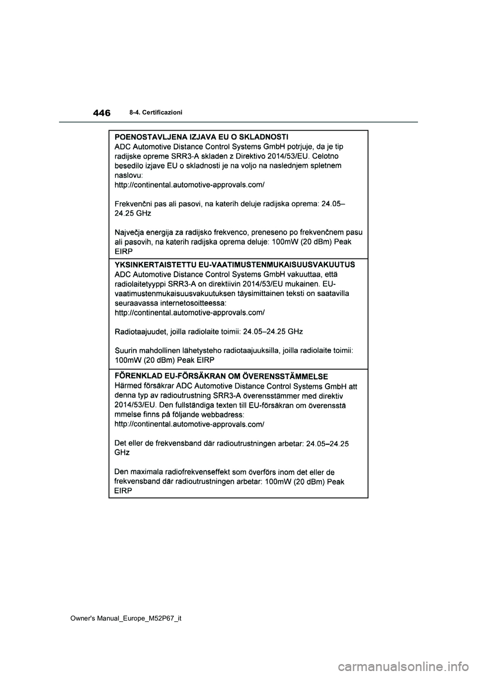 TOYOTA GR YARIS 2022  Manuale duso (in Italian) 446
Owner's Manual_Europe_M52P67_it
8-4. Certificazioni 
