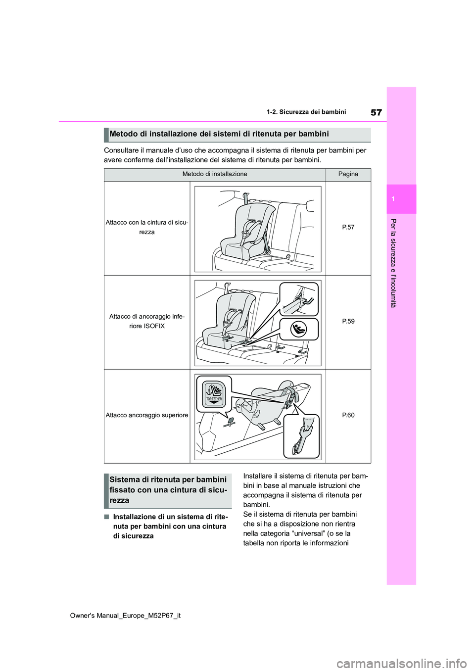 TOYOTA GR YARIS 2022  Manuale duso (in Italian) 57
1
Owner's Manual_Europe_M52P67_it
1-2. Sicurezza dei bambini
Per la sicurezza e l’incolumità
Consultare il manuale d’uso che accompagna il sistema di ritenuta per bambini per  
avere confe