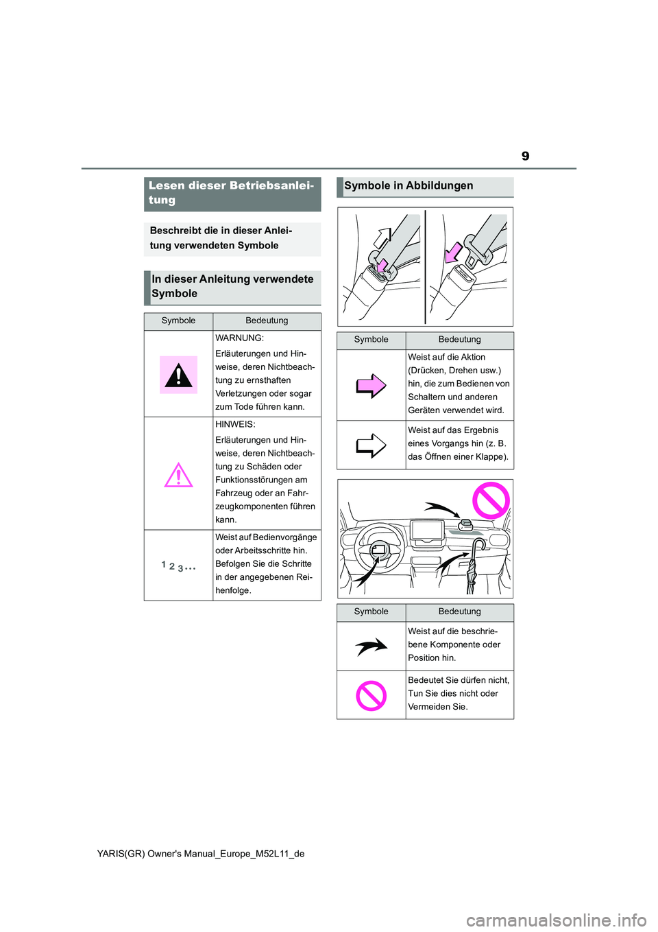 TOYOTA GR YARIS 2021  Betriebsanleitungen (in German) 9
YARIS(GR) Owners Manual_Europe_M52L11_de
Lesen dieser Betriebsanlei- 
tung
Beschreibt die in dieser Anlei- 
tung verwendeten Symbole
In dieser Anleitung verwendete  
Symbole
SymboleBedeutung
WARNUN