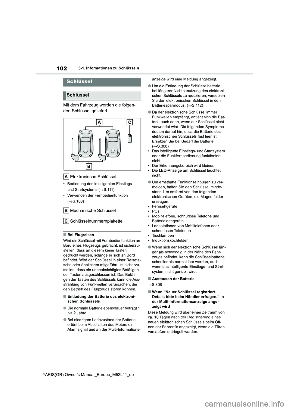 TOYOTA GR YARIS 2021  Betriebsanleitungen (in German) 102
YARIS(GR) Owners Manual_Europe_M52L11_de
3-1. Informationen zu Schlüsseln
3-1.In formatione n zu  Schlüss eln
Mit dem Fahrzeug werden die folgen- 
den Schlüssel geliefert. 
Elektronische Schl