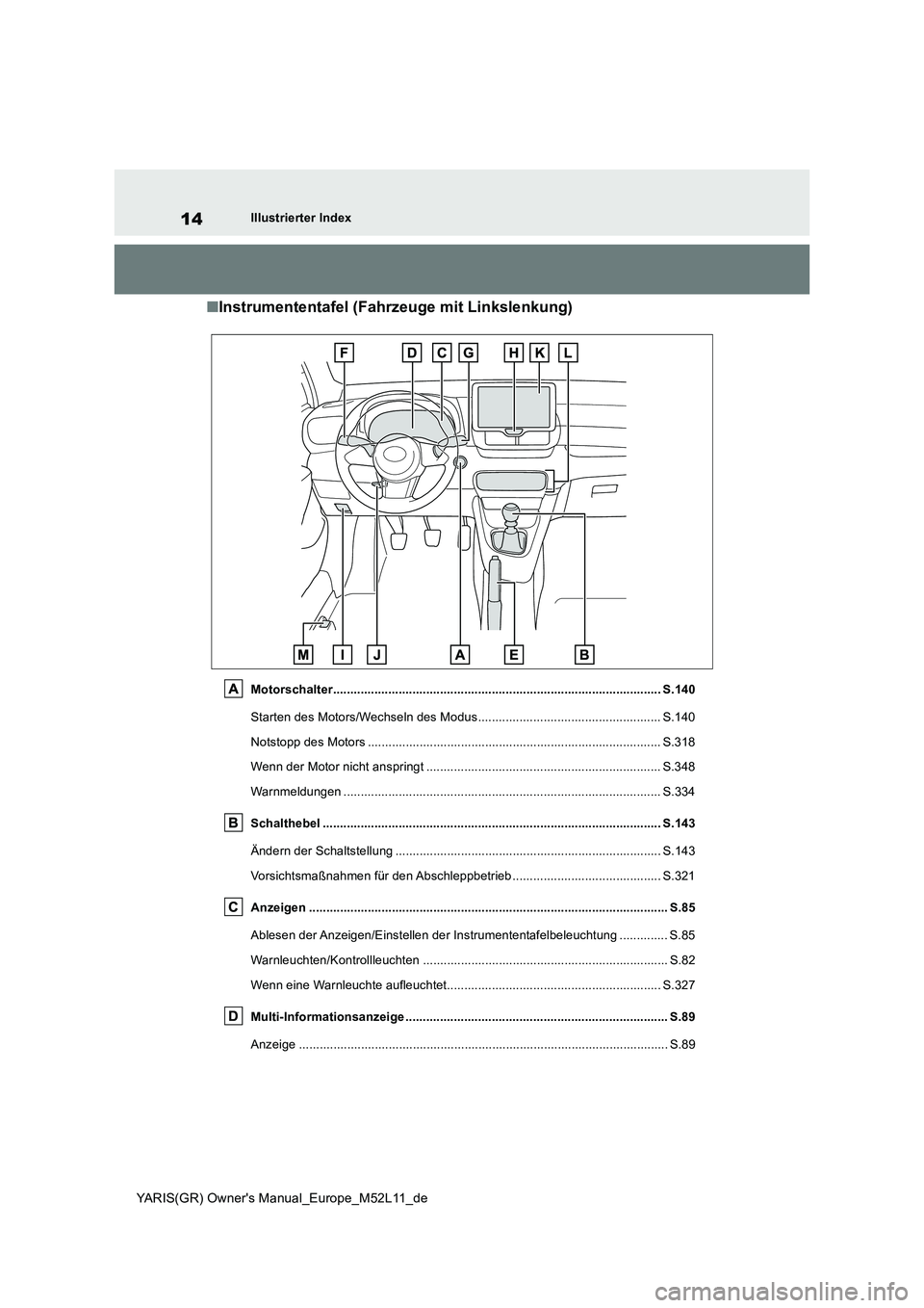 TOYOTA GR YARIS 2021  Betriebsanleitungen (in German) 14
YARIS(GR) Owners Manual_Europe_M52L11_de
Illustrierter Index
■Instrumententafel (Fahrzeuge mit Linkslenkung)
Motorschalter........................................................................