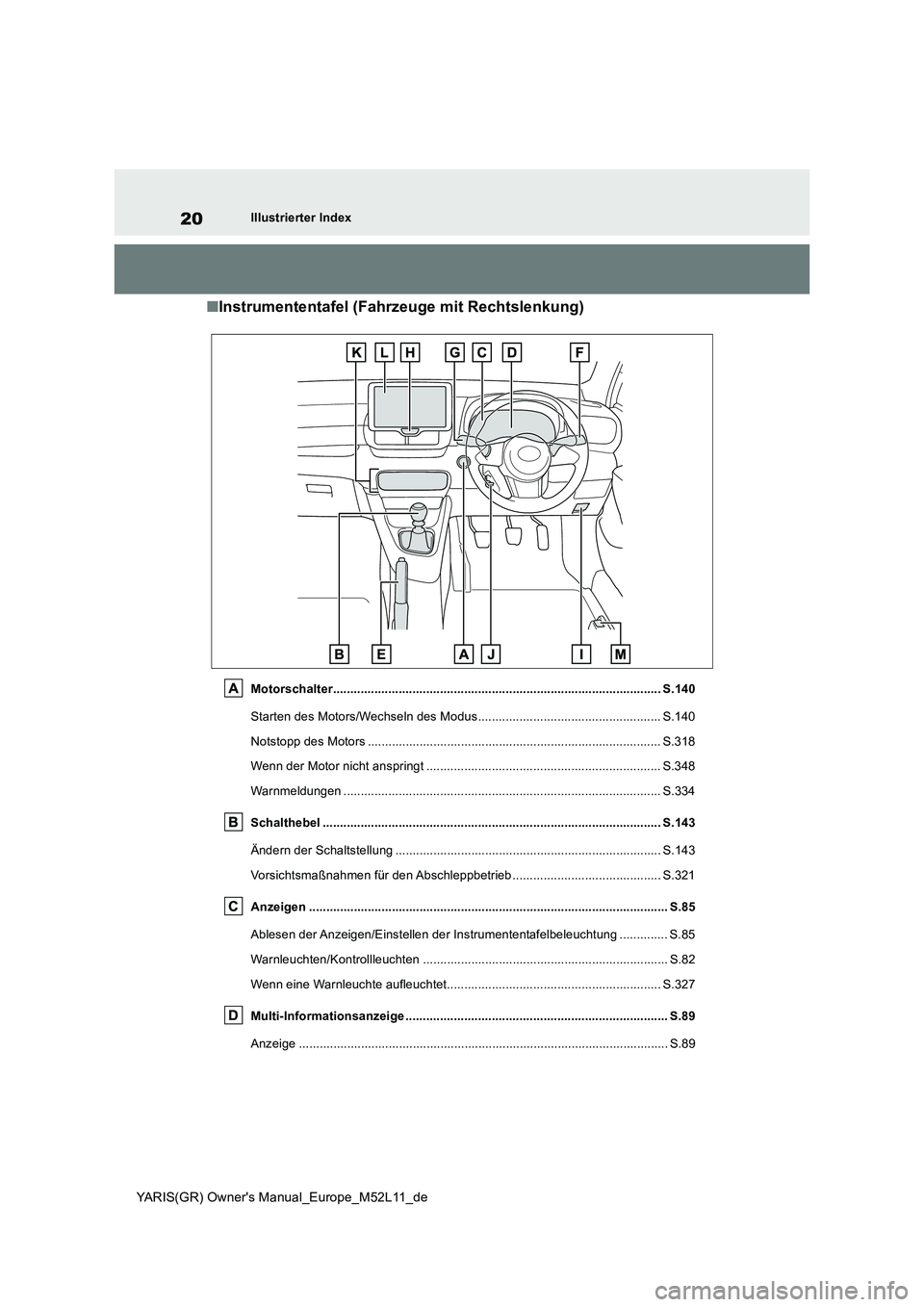 TOYOTA GR YARIS 2021  Betriebsanleitungen (in German) 20
YARIS(GR) Owners Manual_Europe_M52L11_de
Illustrierter Index
■Instrumententafel (Fahrzeuge mit Rechtslenkung)
Motorschalter.......................................................................