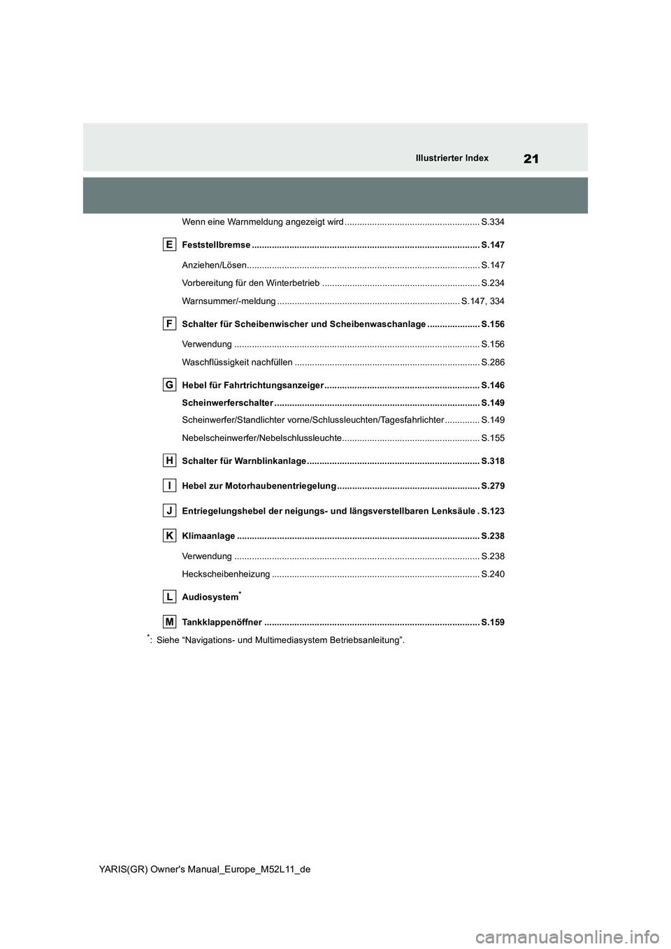 TOYOTA GR YARIS 2021  Betriebsanleitungen (in German) 21
YARIS(GR) Owners Manual_Europe_M52L11_de
Illustrierter Index
Wenn eine Warnmeldung angezeigt wird ...................................................... S.334 
Feststellbremse ....................