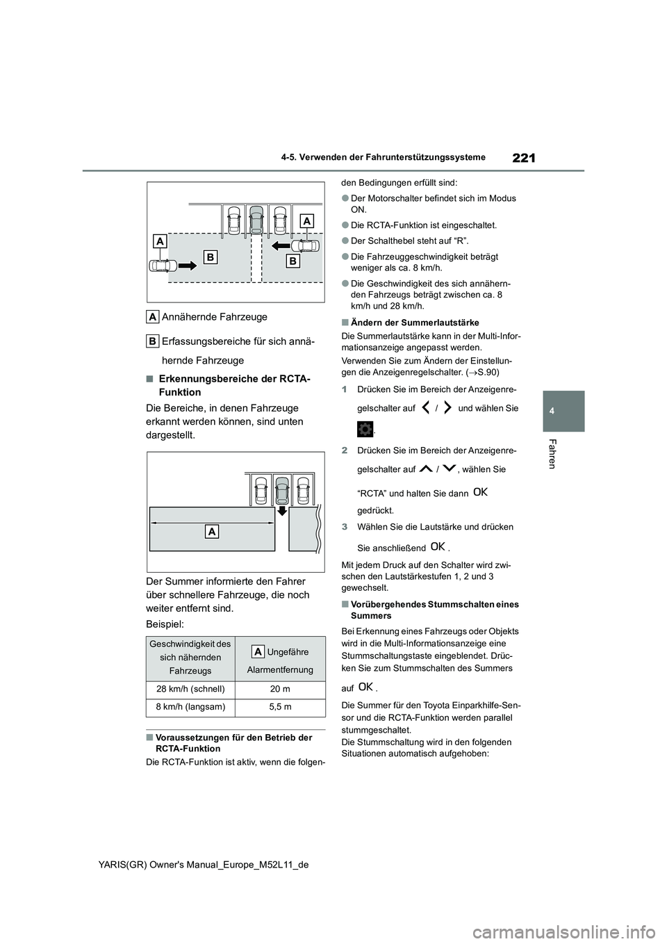 TOYOTA GR YARIS 2021  Betriebsanleitungen (in German) 221
4
YARIS(GR) Owners Manual_Europe_M52L11_de
4-5. Verwenden der Fahrunterstützungssysteme
Fahren
Annähernde Fahrzeuge 
Erfassungsbereiche für sich annä- 
hernde Fahrzeuge
■Erkennungsbereiche 