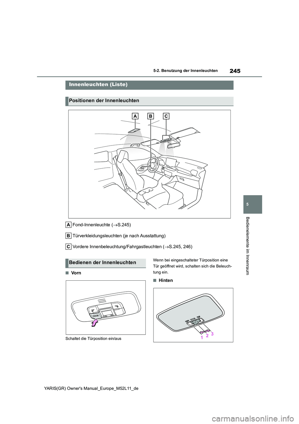 TOYOTA GR YARIS 2021  Betriebsanleitungen (in German) 245
5
YARIS(GR) Owners Manual_Europe_M52L11_de
5-2. Benutzung der Innenleuchten
Bedienelemente im Innenraum
5-2.Benutzun g d er  Innenleu chten
Fond-Innenleuchte (S.245) 
Türverkleidungsleuchten 