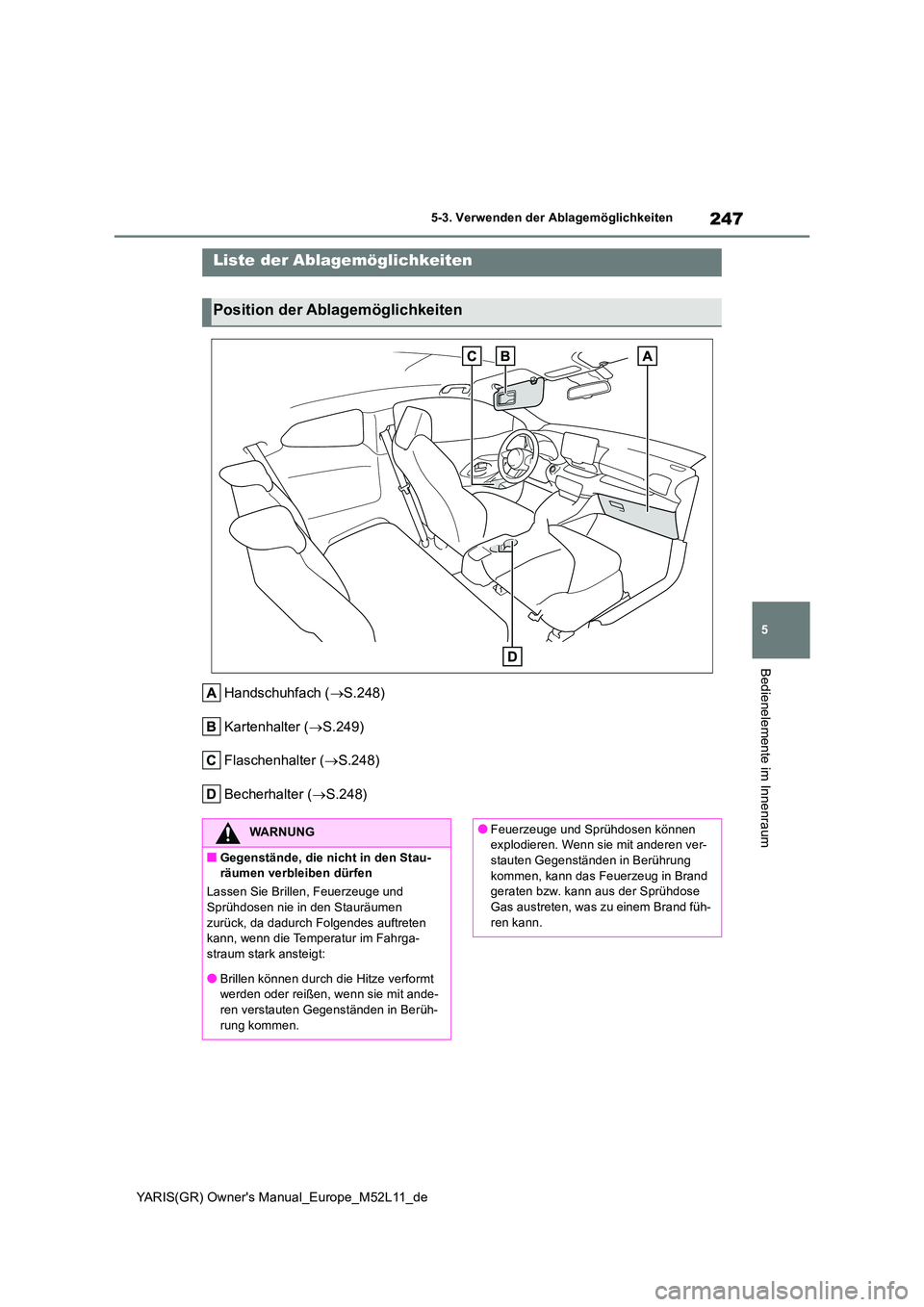 TOYOTA GR YARIS 2021  Betriebsanleitungen (in German) 247
5
YARIS(GR) Owners Manual_Europe_M52L11_de
5-3. Verwenden der Ablagemöglichkeiten
Bedienelemente im Innenraum
5-3.Verwende n d er Ab lag emöglic hkeite n
Handschuhfach (S.248) 
Kartenhalter 