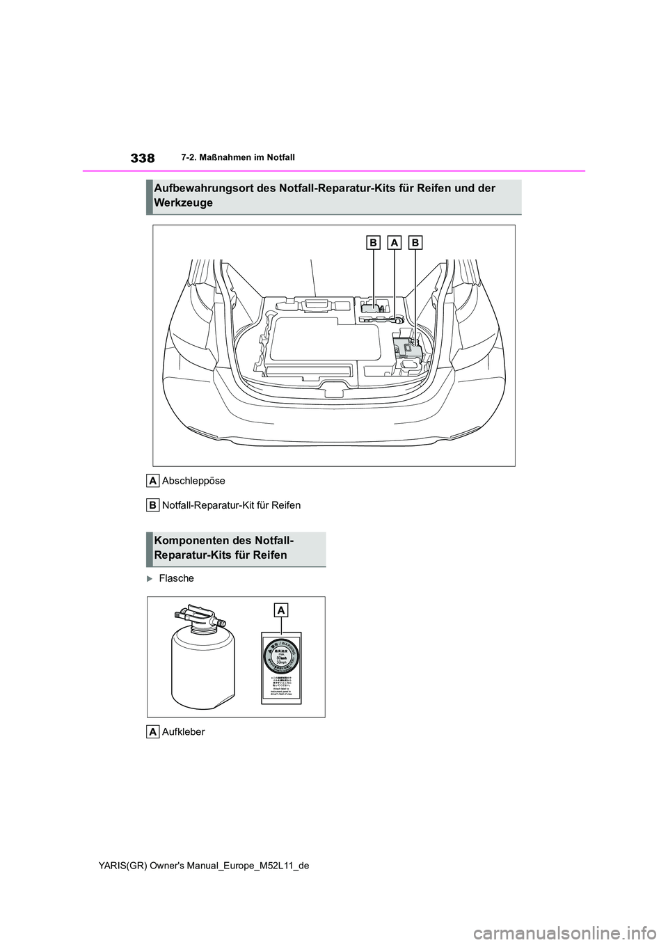 TOYOTA GR YARIS 2021  Betriebsanleitungen (in German) 338
YARIS(GR) Owners Manual_Europe_M52L11_de
7-2. Maßnahmen im Notfall
Abschleppöse 
Notfall-Reparatur-Kit für Reifen
Flasche 
Aufkleber
Aufbewahrungsort des Notfall-Reparatur-Kits für Reifen 