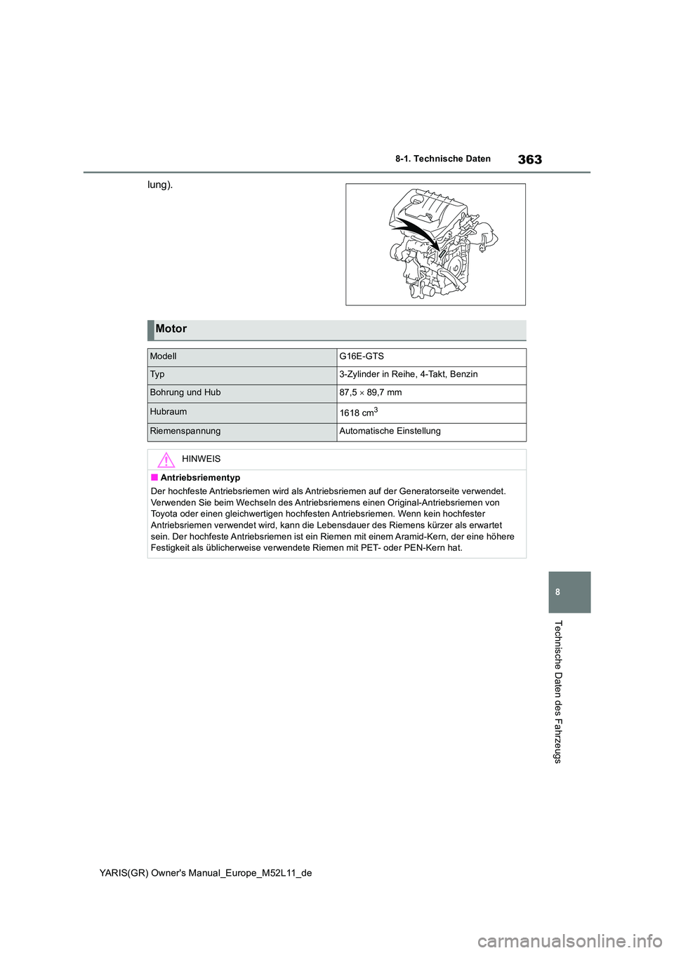 TOYOTA GR YARIS 2021  Betriebsanleitungen (in German) 363
8
YARIS(GR) Owners Manual_Europe_M52L11_de
8-1. Technische Daten
Technische Daten des Fahrzeugs
lung).
Motor
ModellG16E-GTS
Ty p3-Zylinder in Reihe, 4-Takt, Benzin
Bohrung und Hub87,5  89,7 mm