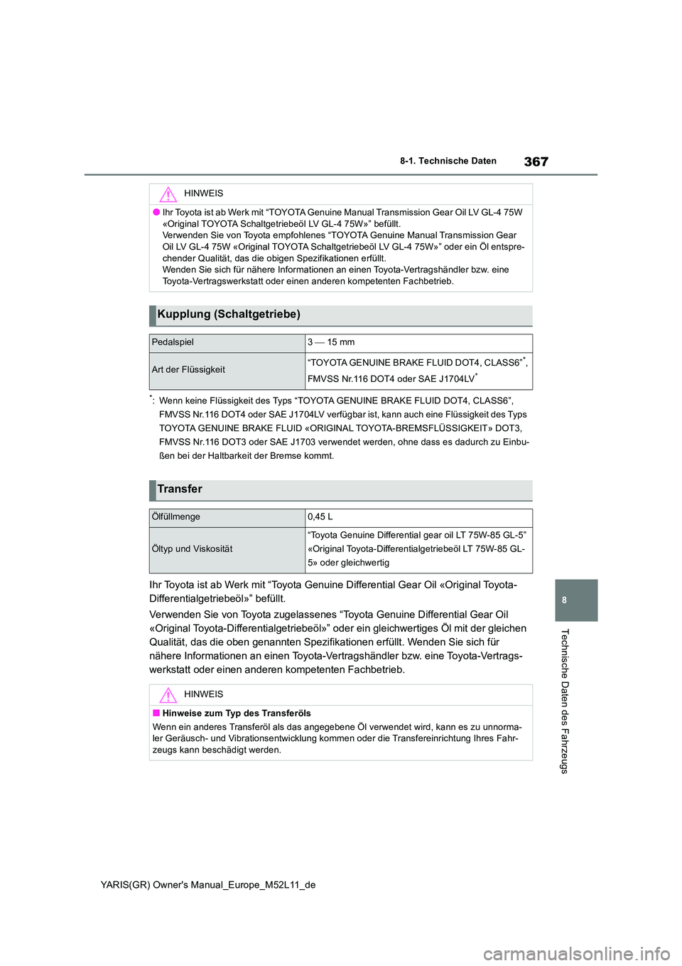 TOYOTA GR YARIS 2021  Betriebsanleitungen (in German) 367
8
YARIS(GR) Owners Manual_Europe_M52L11_de
8-1. Technische Daten
Technische Daten des Fahrzeugs
*: Wenn keine Flüssigkeit des Typs “TOYOTA GENUINE BRAKE FLUID DOT4, CLASS6”,  
FMVSS Nr.116 D
