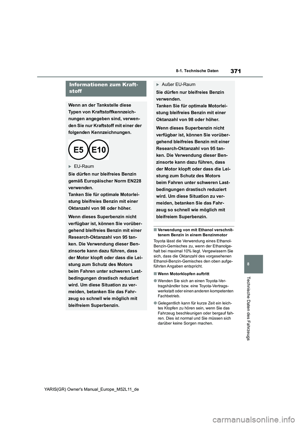 TOYOTA GR YARIS 2021  Betriebsanleitungen (in German) 371
8
YARIS(GR) Owners Manual_Europe_M52L11_de
8-1. Technische Daten
Technische Daten des Fahrzeugs
■Verwendung von mit Ethanol verschnit- 
tenem Benzin in einem Benzinmotor 
Toyota lässt die Verw