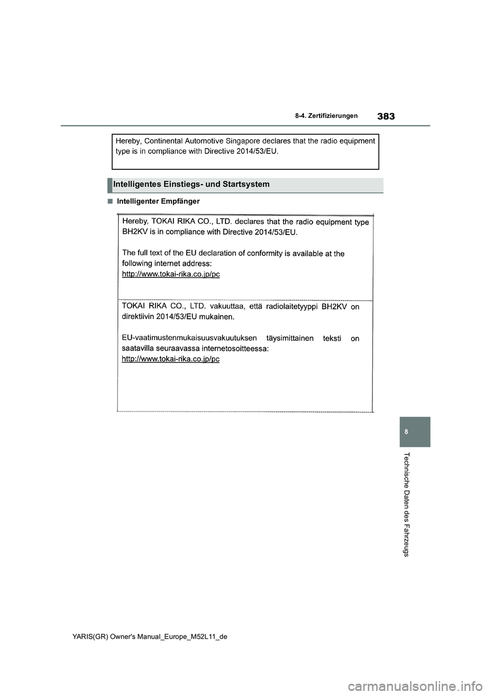 TOYOTA GR YARIS 2021  Betriebsanleitungen (in German) 383
8
YARIS(GR) Owners Manual_Europe_M52L11_de
8-4. Zertifizierungen
Technische Daten des Fahrzeugs
■Intelligenter Empfänger
Intelligentes Einstiegs- und Startsystem 