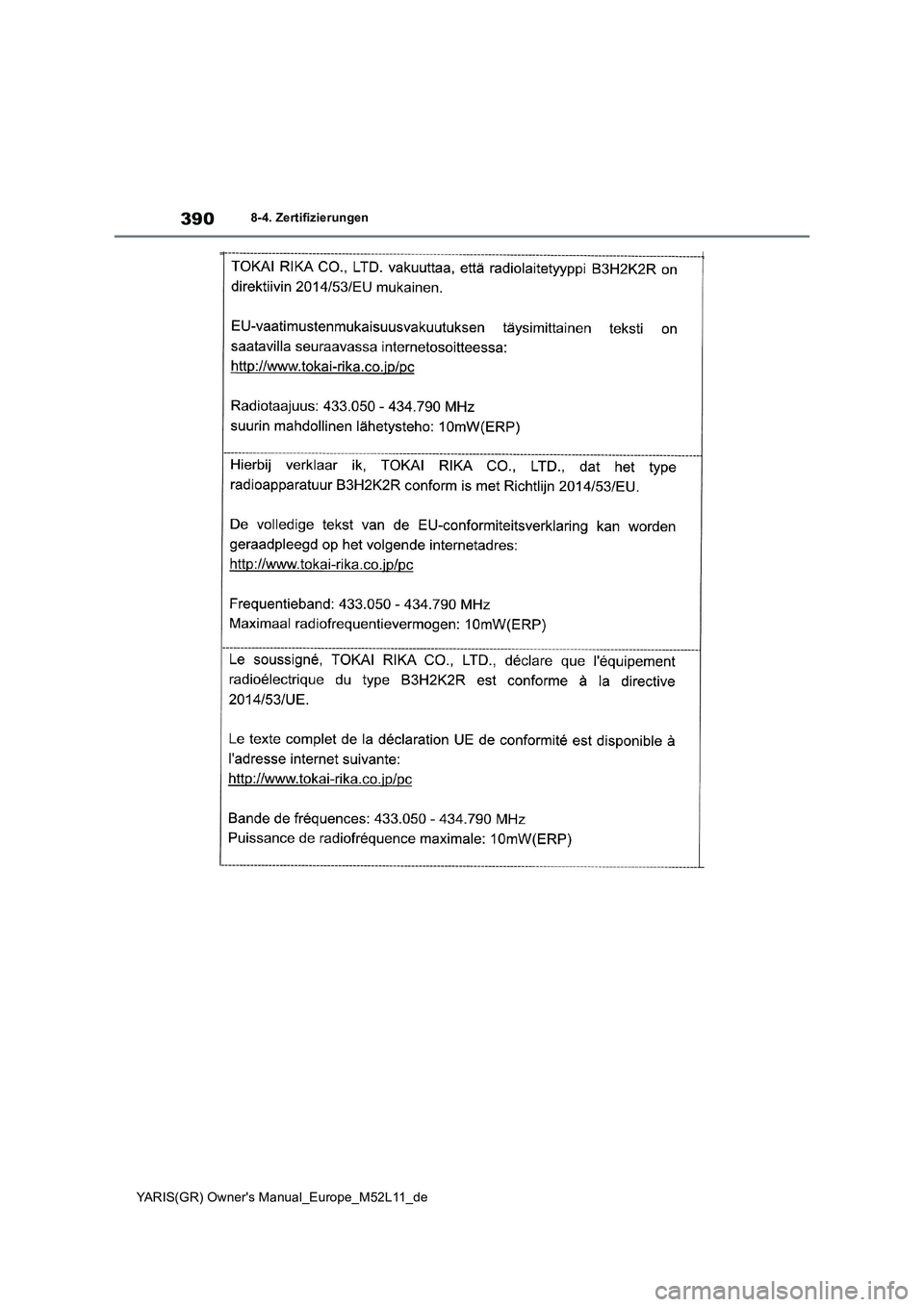 TOYOTA GR YARIS 2021  Betriebsanleitungen (in German) 390
YARIS(GR) Owners Manual_Europe_M52L11_de
8-4. Zertifizierungen 