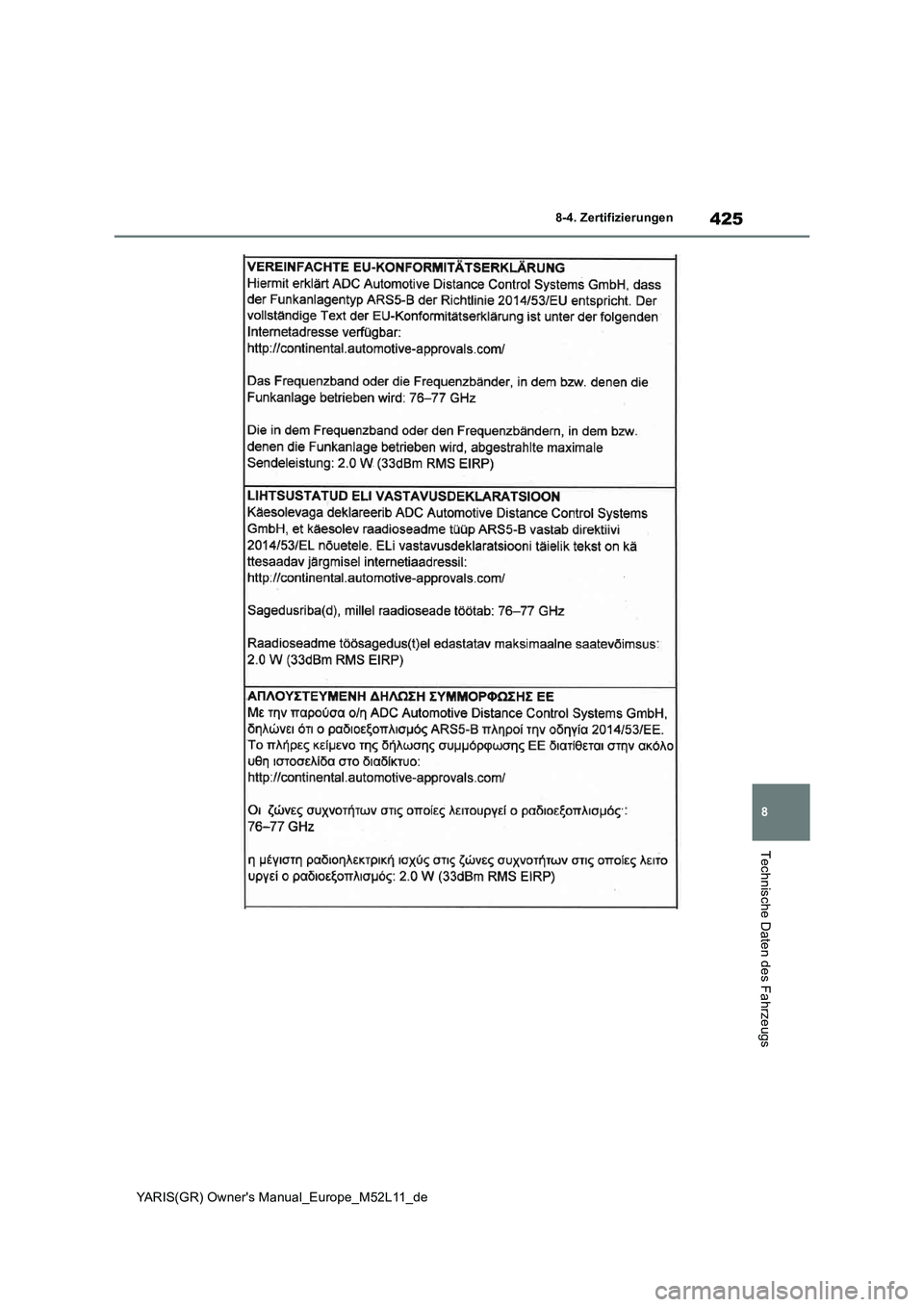 TOYOTA GR YARIS 2021  Betriebsanleitungen (in German) 425
8
YARIS(GR) Owners Manual_Europe_M52L11_de
8-4. Zertifizierungen
Technische Daten des Fahrzeugs 
