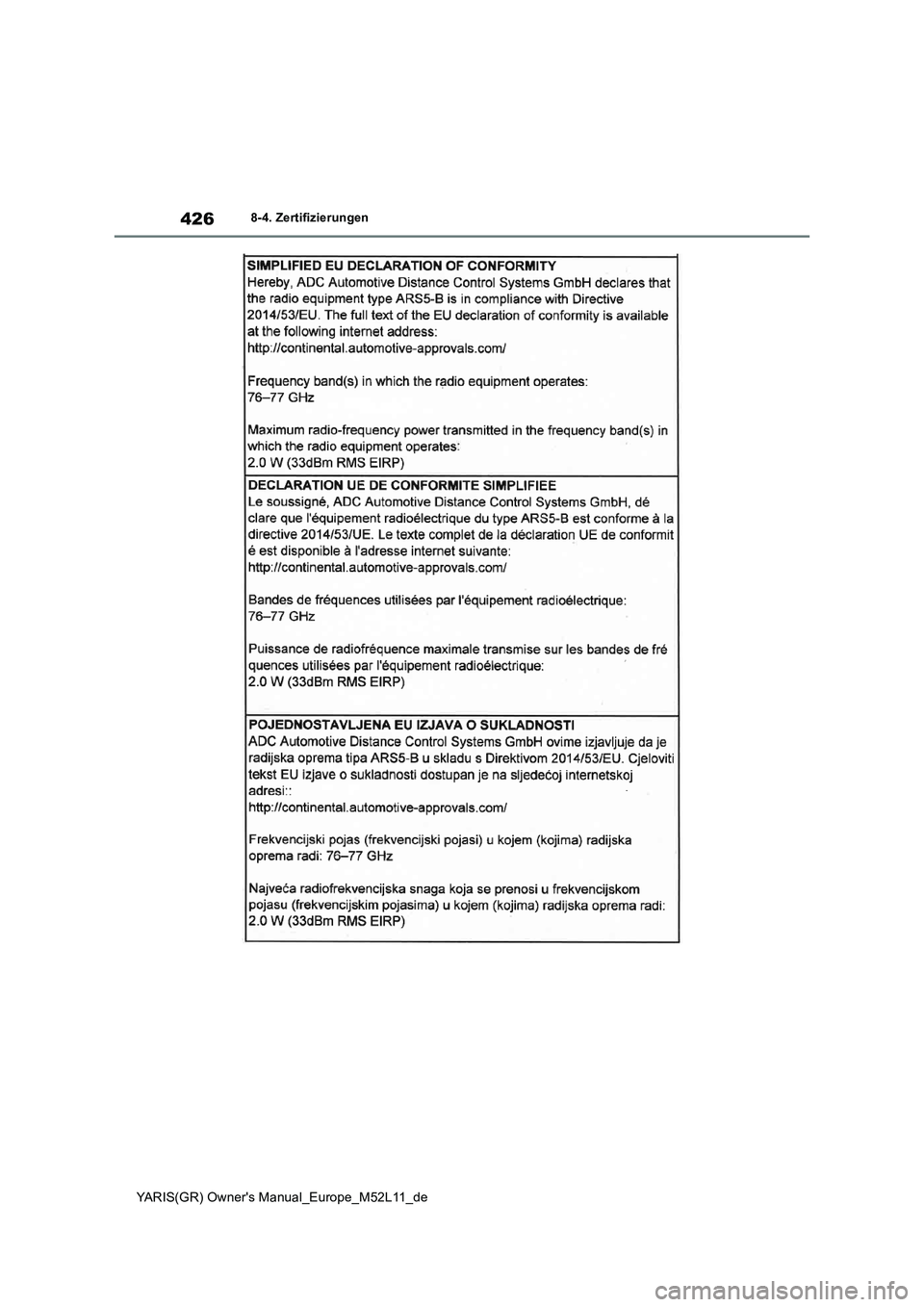 TOYOTA GR YARIS 2021  Betriebsanleitungen (in German) 426
YARIS(GR) Owners Manual_Europe_M52L11_de
8-4. Zertifizierungen 