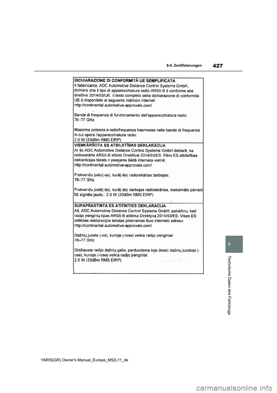 TOYOTA GR YARIS 2021  Betriebsanleitungen (in German) 427
8
YARIS(GR) Owners Manual_Europe_M52L11_de
8-4. Zertifizierungen
Technische Daten des Fahrzeugs 
