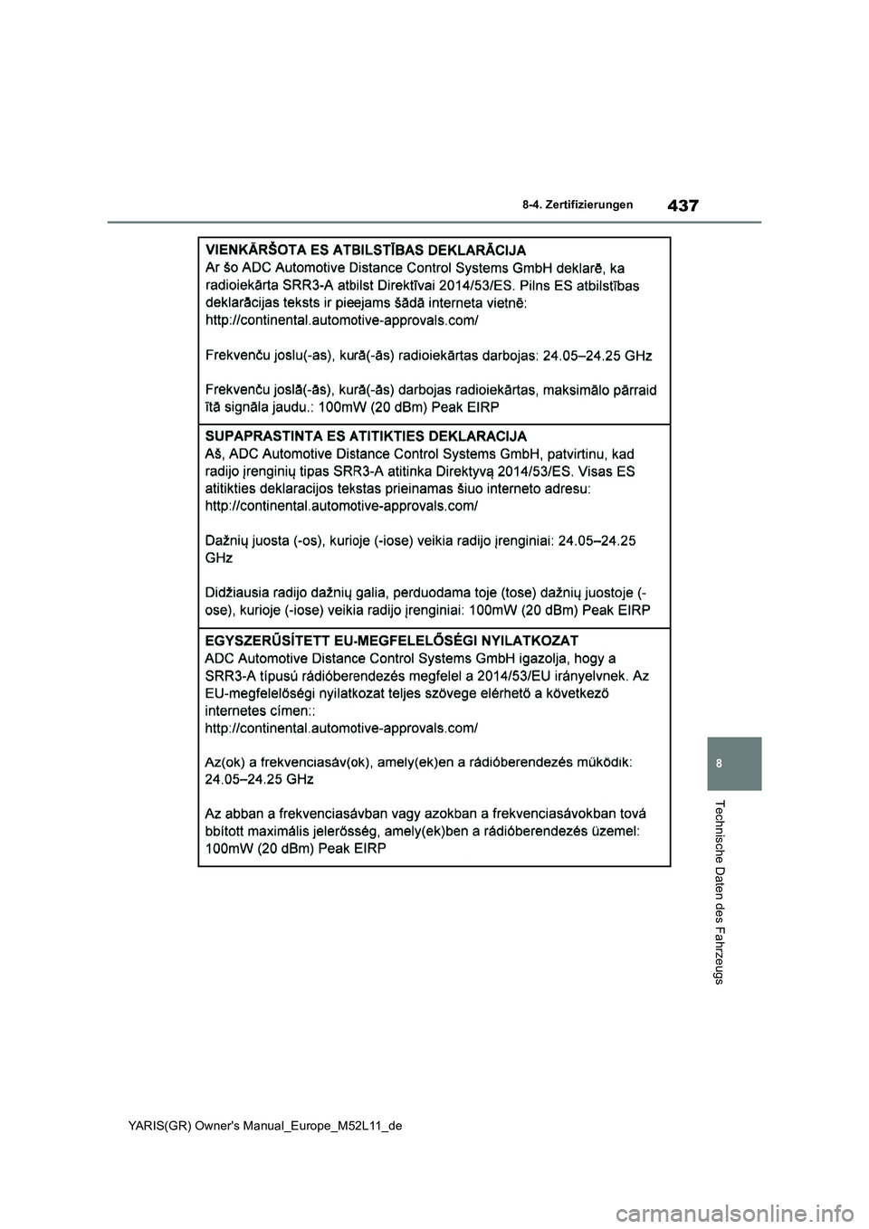 TOYOTA GR YARIS 2021  Betriebsanleitungen (in German) 437
8
YARIS(GR) Owners Manual_Europe_M52L11_de
8-4. Zertifizierungen
Technische Daten des Fahrzeugs 