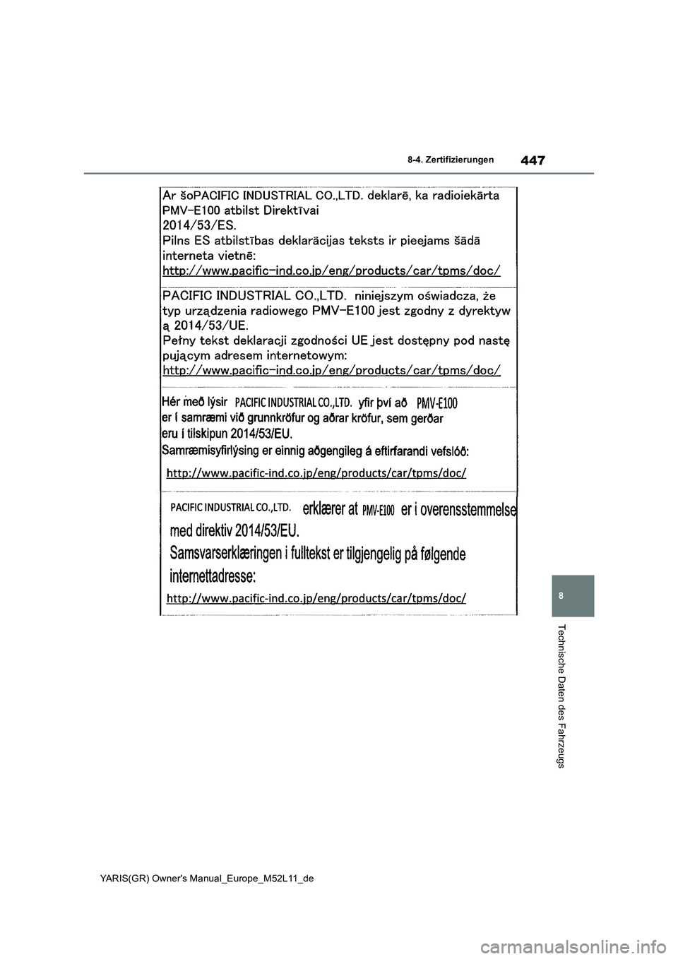 TOYOTA GR YARIS 2021  Betriebsanleitungen (in German) 447
8
YARIS(GR) Owners Manual_Europe_M52L11_de
8-4. Zertifizierungen
Technische Daten des Fahrzeugs 