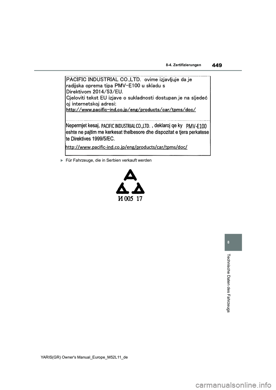 TOYOTA GR YARIS 2021  Betriebsanleitungen (in German) 449
8
YARIS(GR) Owners Manual_Europe_M52L11_de
8-4. Zertifizierungen
Technische Daten des Fahrzeugs
Für Fahrzeuge, die in Serbien verkauft werden 