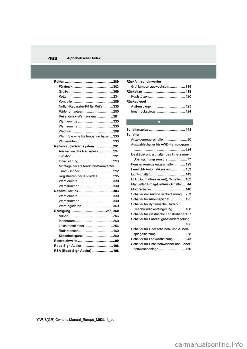 TOYOTA GR YARIS 2021  Betriebsanleitungen (in German) 462
YARIS(GR) Owners Manual_Europe_M52L11_de
Alphabetischer Index 
Reifen .................................................... 289 
Fülldruck............................................ 303
Größe 