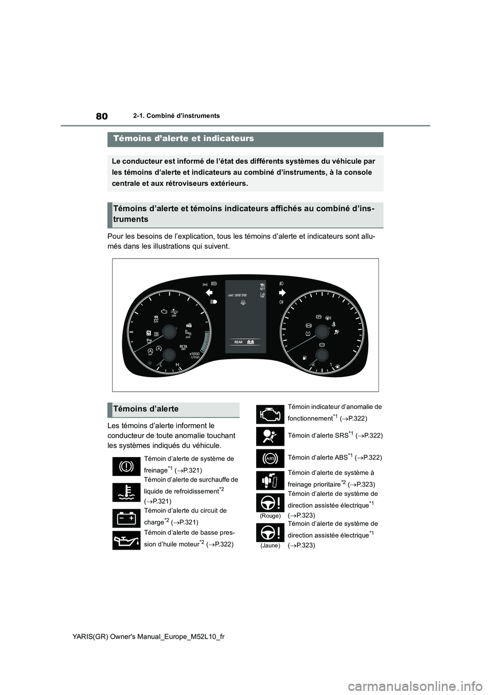 TOYOTA GR YARIS 2021  Manuel du propriétaire (in French) 80
YARIS(GR) Owners Manual_Europe_M52L10_fr
2-1. Combiné d’instruments
2-1.Combiné d’ins truments
Pour les besoins de l’explication, tous les témoins d’alerte et indicateurs sont allu- 
m