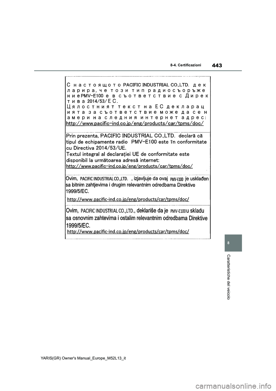 TOYOTA GR YARIS 2021  Manuale duso (in Italian) 443
8
YARIS(GR) Owners Manual_Europe_M52L13_it
8-4. Certificazioni
Caratteristiche del veicolo 