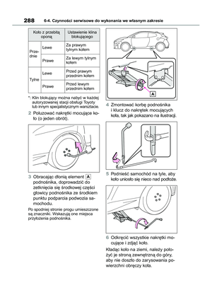 Page 290