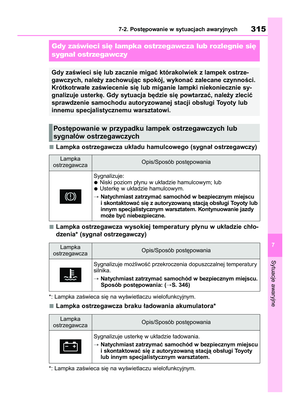 Page 317