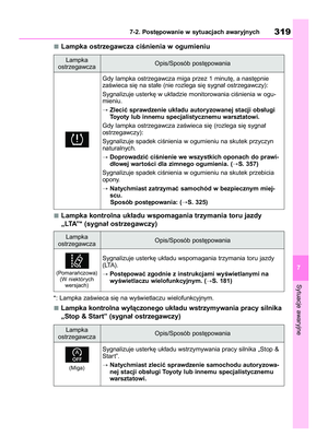 Page 321
