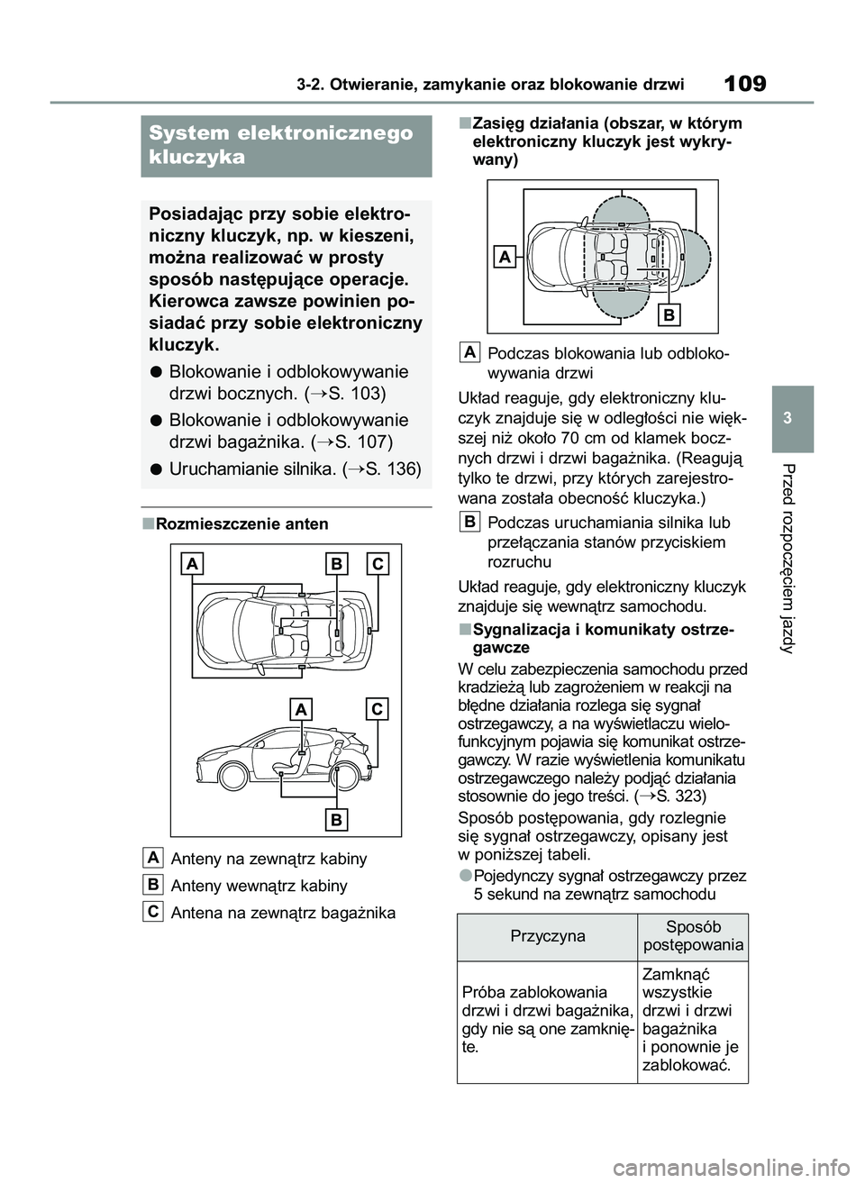 TOYOTA GR YARIS 2021  Instrukcja obsługi (in Polish) Rozmieszczenie anten
Anteny na zewnàtrz kabiny 
Anteny wewnàtrz kabiny
Antena na zewnàtrz baga˝nikaZasi´g dzia∏ania (obszar, w którym
elektroniczny kluczyk jest wykry-
wany)
Podczas blokowania